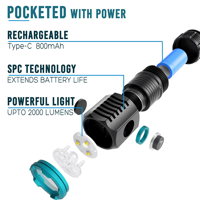 Mini linternas Led de bolsillo - Edc Every Day Carry おもちゃ reseña y precio