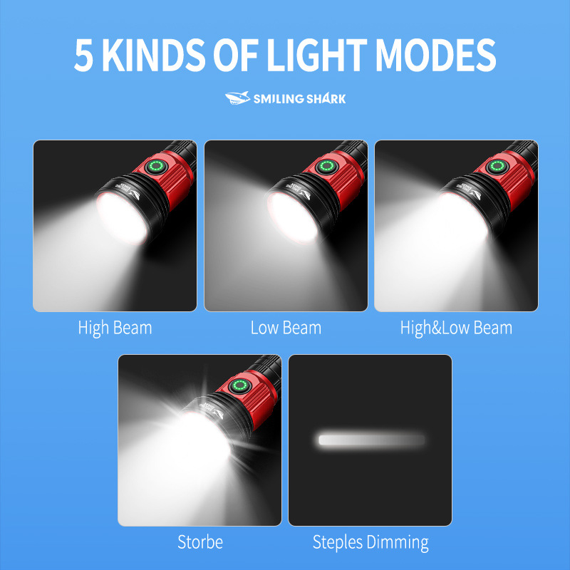 Mini linternas Led de bolsillo - Edc (Every Day Carry reseña y precio