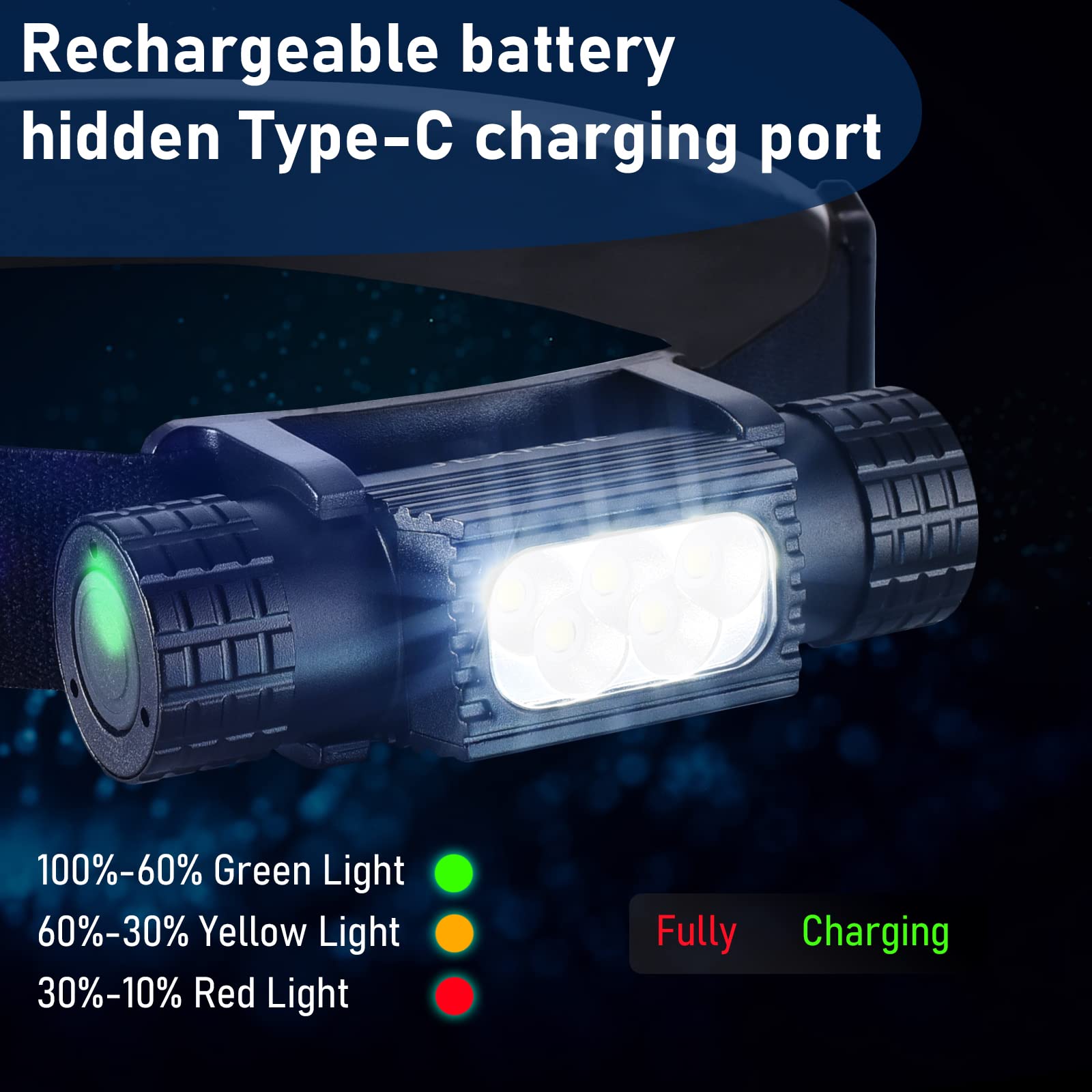 Linternas frontales LED recarg - Edc (Every Day Carry reseña y precio